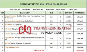 Tổ chức khai trương Q4