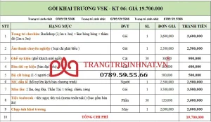 Tổ chức khai trương Q4