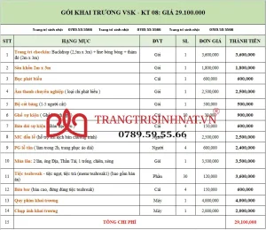 Tổ chức khai trương Q4